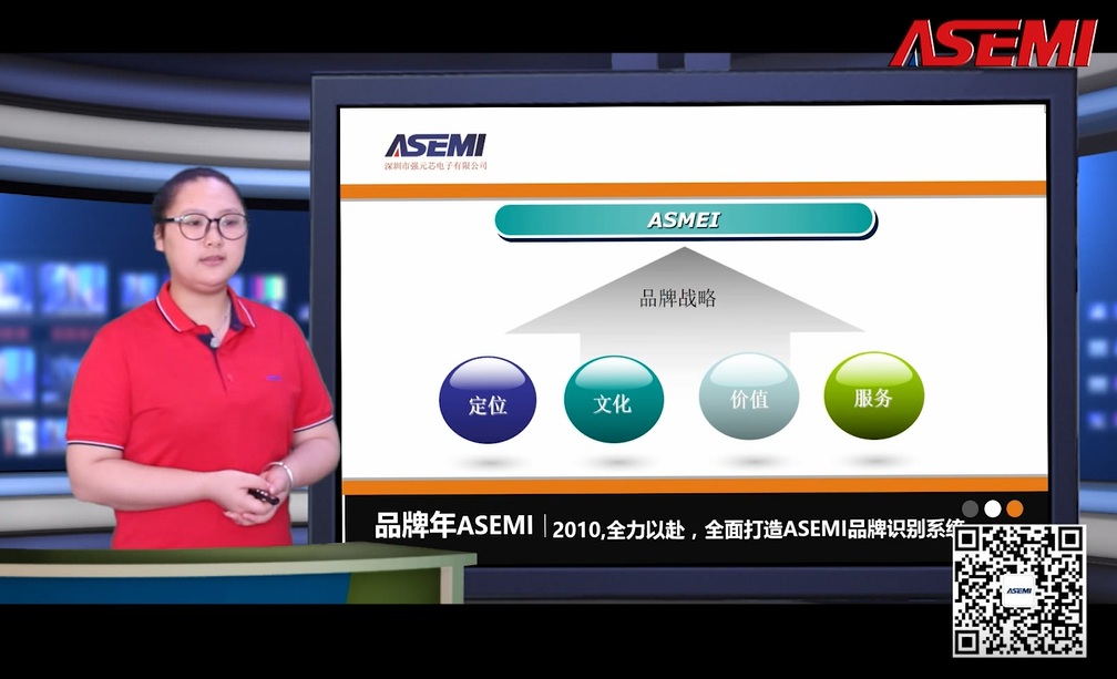 ASEMI強(qiáng)元芯-12名應(yīng)屆畢業(yè)生入職培訓(xùn)