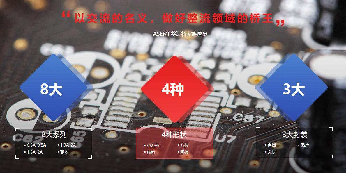 臺(tái)灣ASEMI狂掀“整流橋堆品質(zhì)風(fēng)暴”.2
