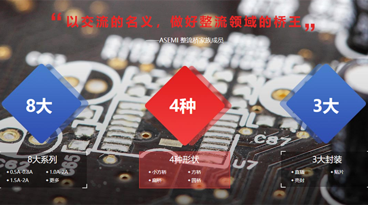 ASEMI狂掀“整流橋堆品質(zhì)風(fēng)暴”