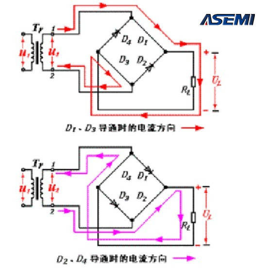 又被DB157刷爆了朋友圈，ASEMI火速來揭開它的工作原理！！.2