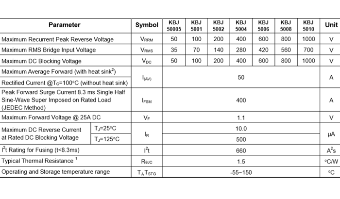 KBJ5010規(guī)格書