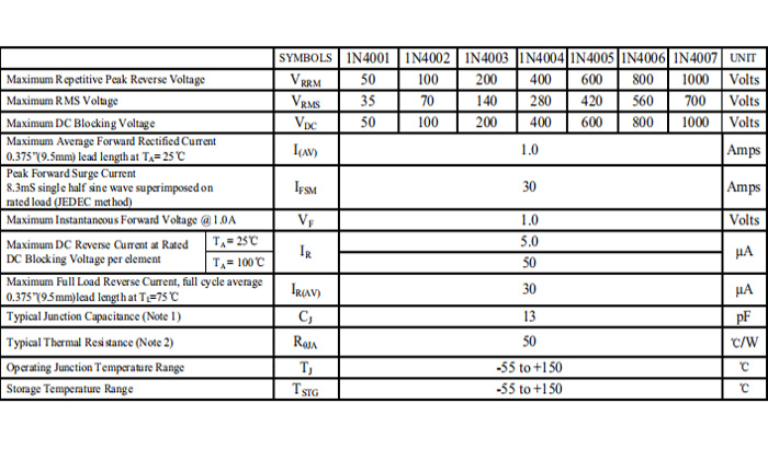 1N4007-規(guī)格書