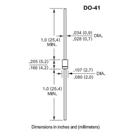 ASEMI DO41 尺寸圖