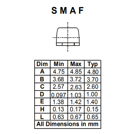 ASEMI SMAF 尺寸圖2