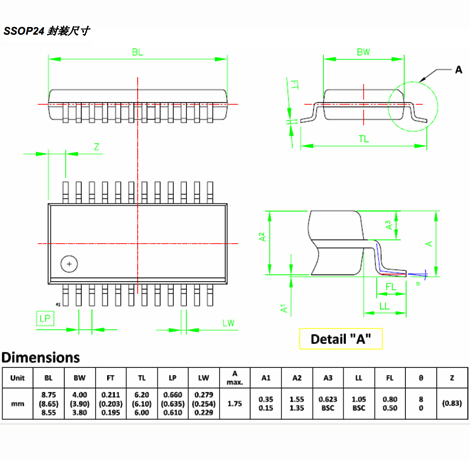 PL51WT020 尺寸圖SSOP24