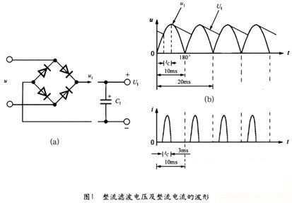 ASEMI整流橋案例分析--電路中整流橋的導(dǎo)通時間與選通特性
