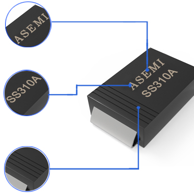 SS310A 詳解2