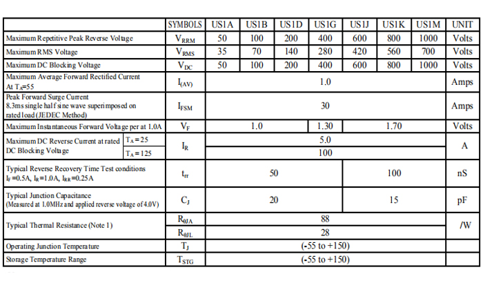 US1MB