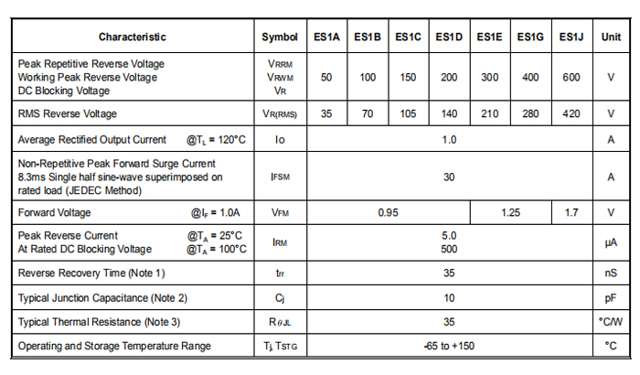 ES1MB