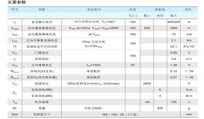 規(guī)格書