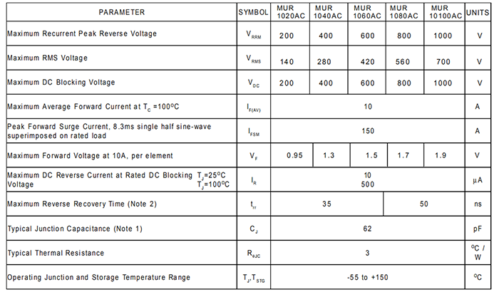 MUR10100AC